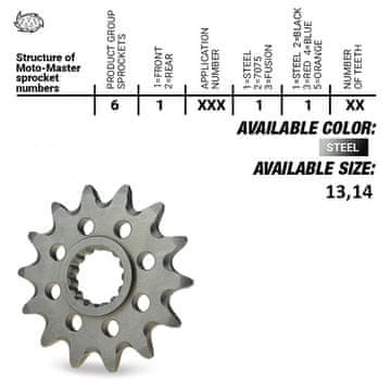 Moto Master samočistilni sprednji zobnik Sherco 250/300/450 SE '13-'23
