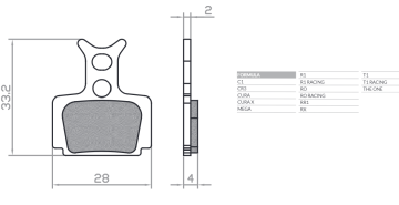 Brenta ZAVORNE OBLOGE ZA KOLO, ORGANSKE, MTB/CESTNE, POLMETALNE, USTREZAJO ZA FORMULA CURA, RO RACING, T1 RACING, R1 RACING, R1, C1, CR3, T1, RO, MEGA, THE ONE, RX, RR1 BR119