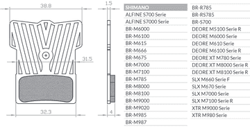 Brenta BIKE ORGANSKA ŠPORTNA ZAVORNA OBLOGA Z HLADILNIKOM, USTREZA ZA SHIMANO XTR BR-M9000, BR-M9020, BR-M987, BR-M988, BR-M985, XT BR-M8000, BR-M785, SLX BR-M7000, DEORE BR-M615