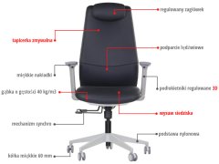 SELLA GF črna