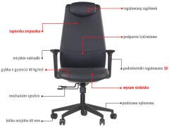 SELLA črna