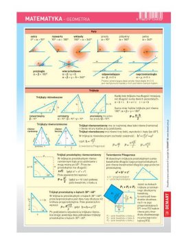 Matematika - geometrija. Dvostranski mini goljufiv list.