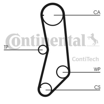 Contitech PASEK ROZRZĄDU FIAT 1,1 125Z