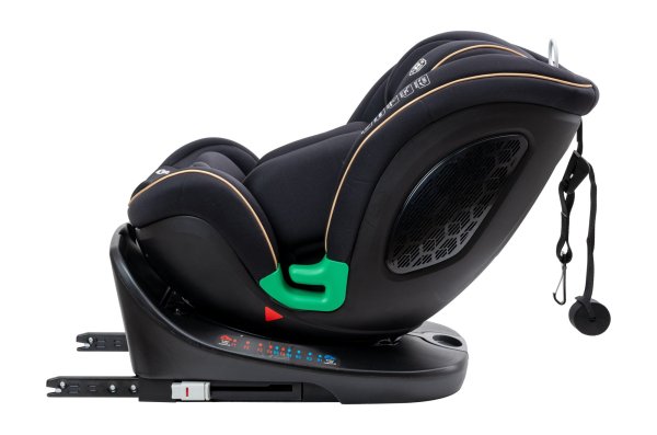Enostavno upravljanje z 360° rotacijo