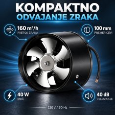 HOME & MARKER® Močan izpušni ventilator za čist zrak | VENTORIS 70x100 mm