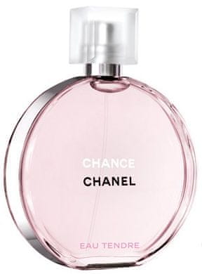 Chanel chance muller discount