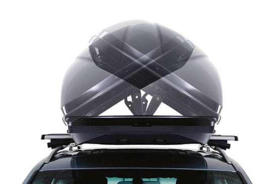 Thule strešni kovček Motion 800, črn sijaj, OEM