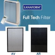 Lanaform Filter za Full Tech Filter
