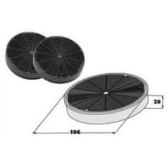 Faber ogleni filter F8
