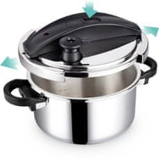 Lamart ekonom lonec LTDSD4 4l Pression