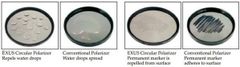 Marumi Filter cirkularni polarizacijski EXUS CPL, 67 mm