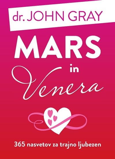 Dr. John Gray: Mars in Venera