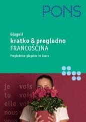 Glagoli kratko & pregledno - Francoščina Avtor: Pascale Rousseau Zbirka PONS