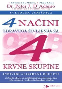 Peter J.D`Adamo: 4 načini zdravega življenja za 4 krvne skupine