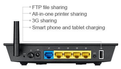 ASUS Brezžični router N10U (RT-N10U)