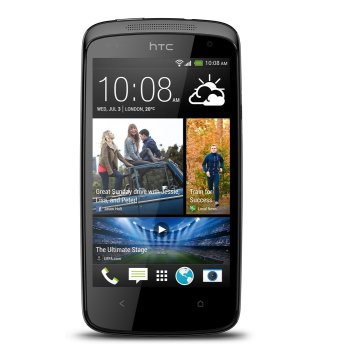 HTC Desire 500 Dual Sim, črn