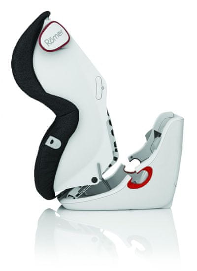 Britax Romer avtosede King II LS mimovrste