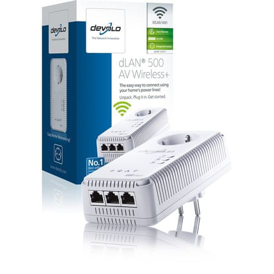 Devolo dLAN® 500AV Wireless+ Starter Kit
