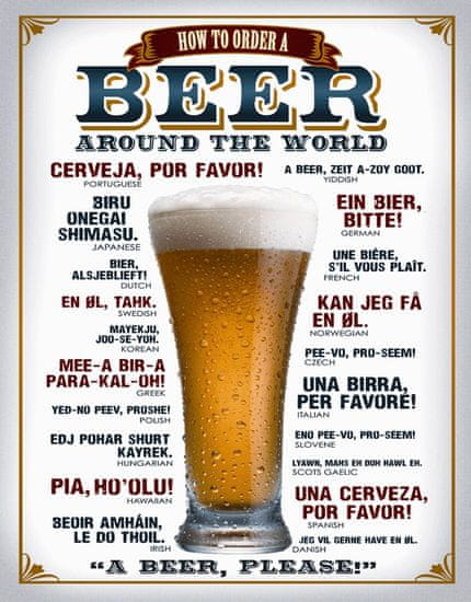 Postershop Kovinska tabla Beer (around the world)