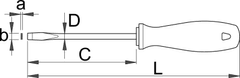 Unior garnitura izvijačev v kartonu - 606CS5CR (617017)