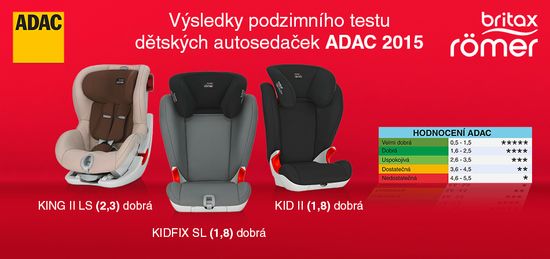 Britax romer 2025 king 2 adac