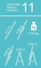 Venbos tridelna lestev Ratio 44, 3×11