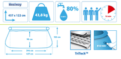 Bestway 57289 bazen Fast Set 457 x 122 cm, filter črpalka
