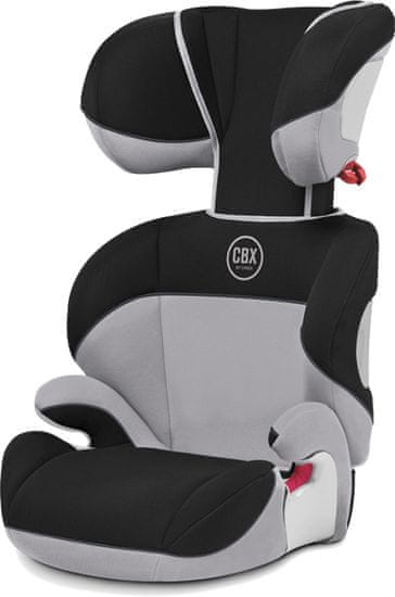 Cybex cbx solution 2025