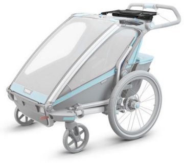 Thule konzola Thule Console 2