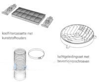 Siemens komplet za recirkulacijo zraka LZ34500