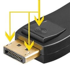 Goobay adapter DisplayPort/HDMI