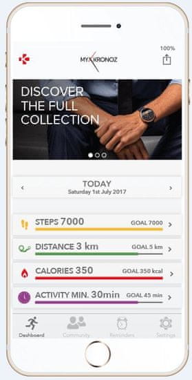 Mykronoz zeround 2 online hr premium