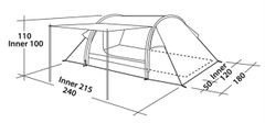 Easy Camp šotor Explorer Cyrus 200, turkizen