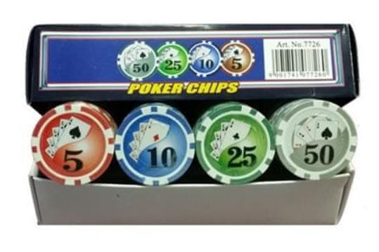Spartan žetoni za poker