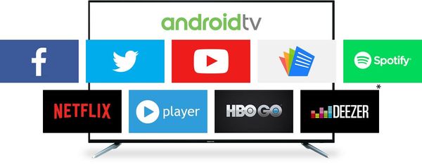 Android pameten TV: zabava in uporabnost prilagojena vam