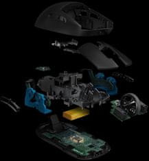 Logitech G PRO brezžična gaming miška