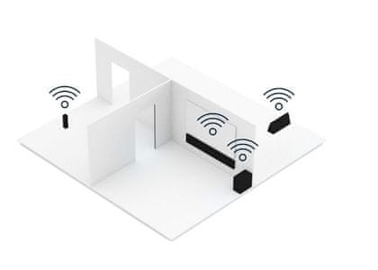 Prejmite odlično Heos izkušnjo