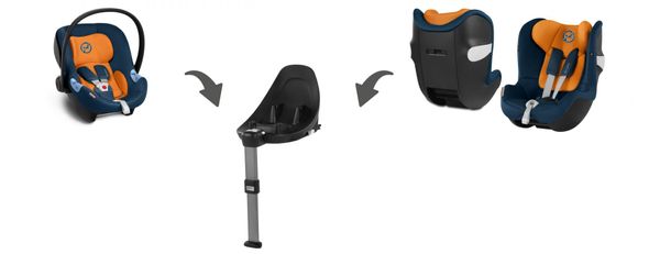 Avtosedež CYBEX Sirona M2 i-Size