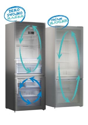 Beko vgradni kombinirani hladilnik BCN13000