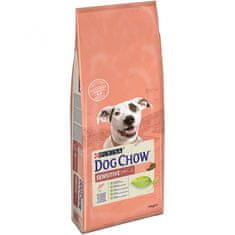 Purina Dog Chow Adult Sensitive, z lososom, 14 kg