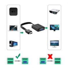 Ugreen konverter HDMI na VGA + 3.5mm Audio + MicroUSB, črn