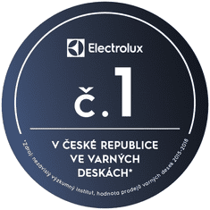 Electrolux EIV634 indukcijska vgradna kuhalna plošča - odprta embalaža