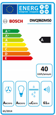 Bosch stenska napa DWQ96DM50
