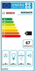 Bosch vgradna napa DLN53AA70
