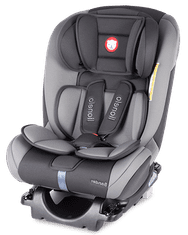 Lionelo Sander 2022 avtosedež z Isofixom, 0-36 kg, siv