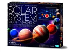 4M sončni sistem