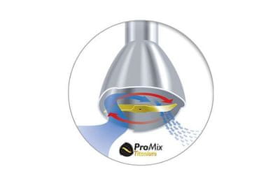 Optimalen pretok hrane