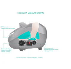 Naipo Shiatsu naprava za masažo stopal MGF-839A