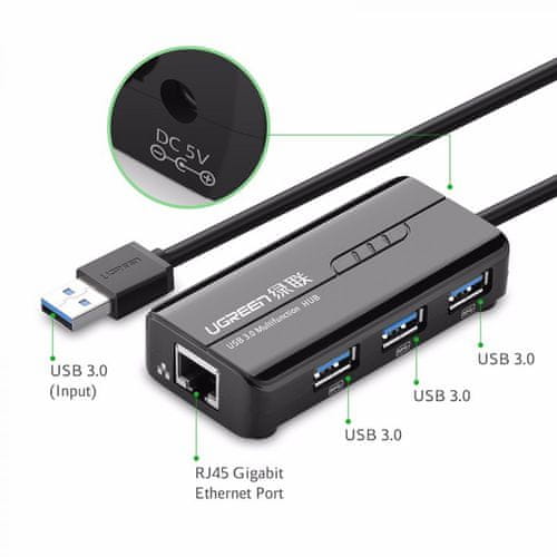Ugreen USB Hub
