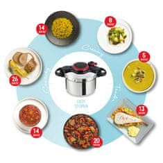 Tefal Clipso minut Easy 6l ekonom lonec